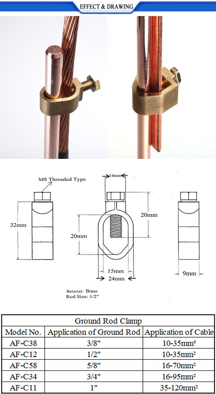A Type Clamp of Grounding Rod and Cable
